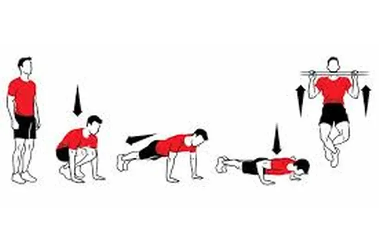 Bài Tập Thể Lực Trong Bóng Đá Đỉnh Cao Xây Dựng Sức Mạnh Bền Bỉ Tuyệt Đối