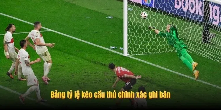 Hướng Dẫn Đặt Cược Kèo Cầu Thủ Ghi Bàn Hiệu Quả Nhất Cho Người Chơi